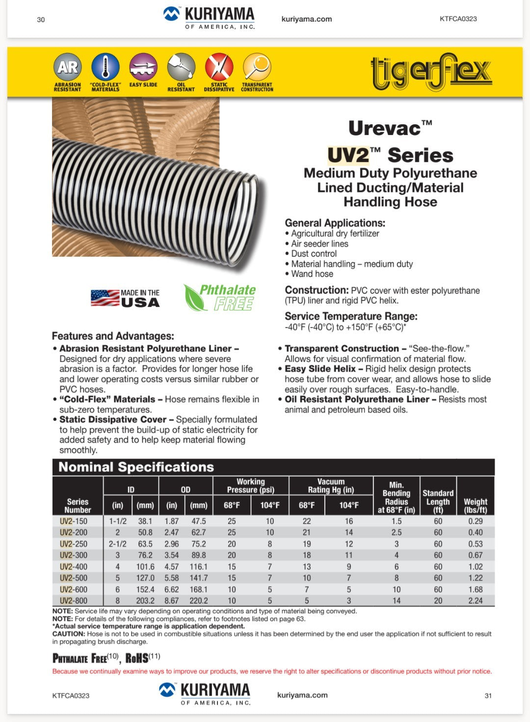 Tigerflex UREVAC UV2 Hose 2" ID x 60' New Industrial Vacuum Suction Hose Trucks